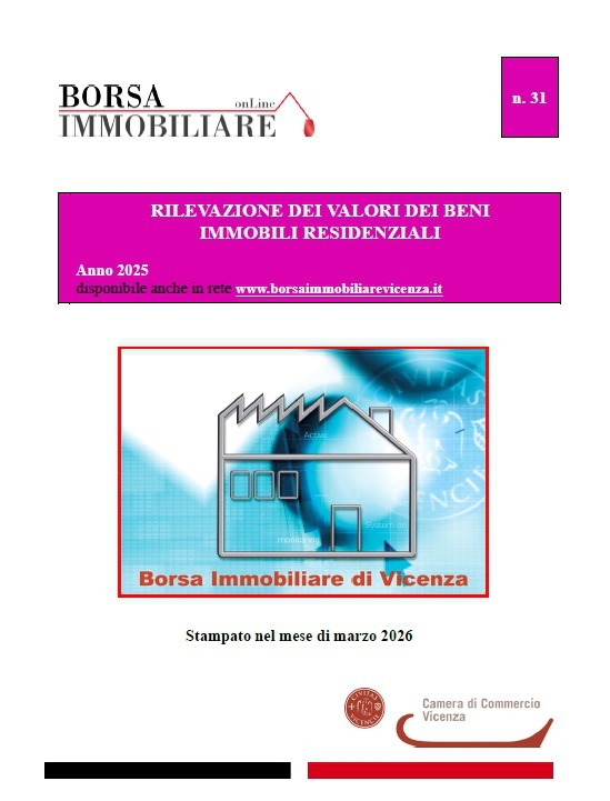 Borsa Immobiliare
