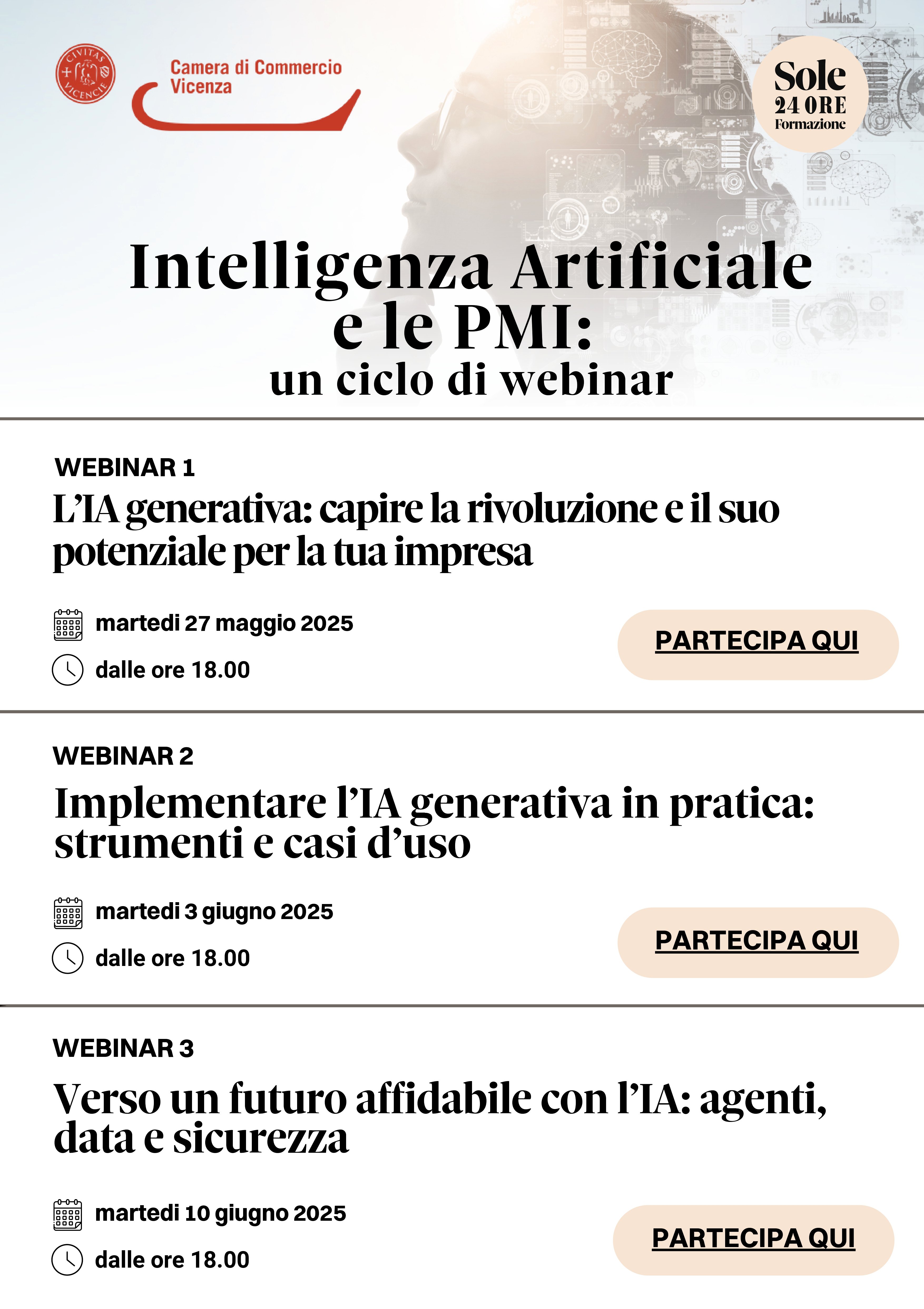 Intelligenza Artificiale e le PMI: ciclo di webina3