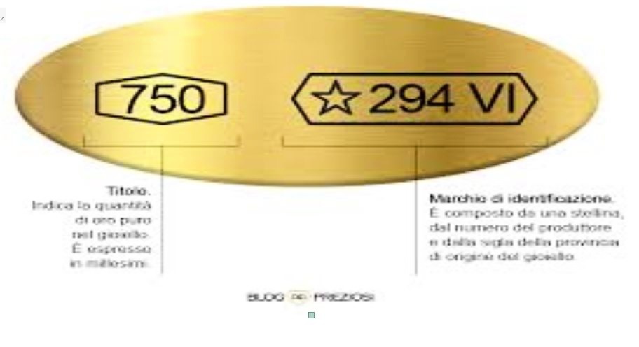 Registro Assegnatari dei marchi di identificazione marchio-metalli_4710_1.jpg (Art. corrente, Pag. 1, Foto generica)