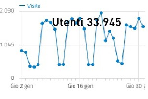 Gennaio